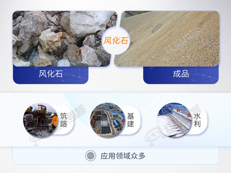 風(fēng)化石已是機(jī)制砂市場(chǎng)常見制砂原料