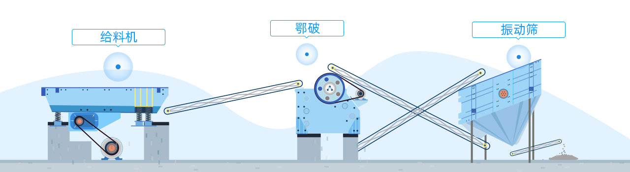 碎石機設(shè)備