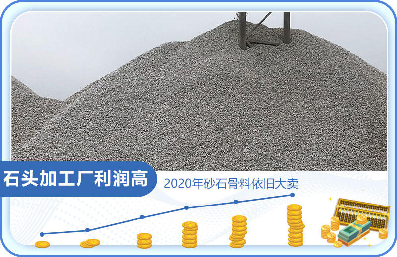砂價(jià)飆升，行情大好