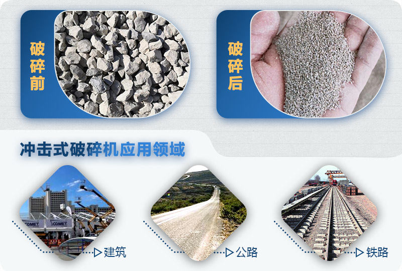 制砂應用廣泛