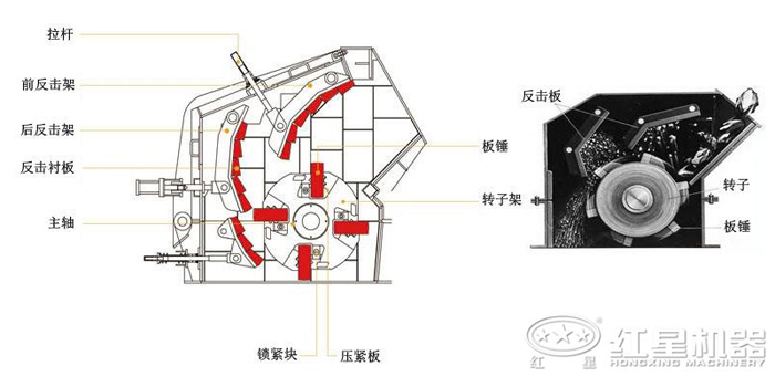 1315反擊破結構