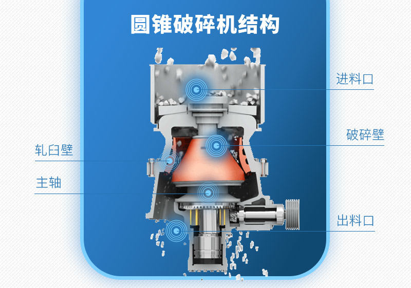 單缸圓錐破碎機結構