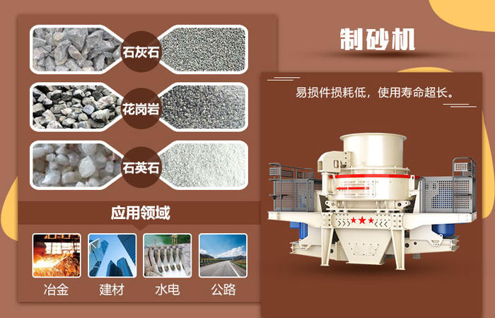 巖石制砂機應用范圍