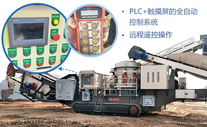 PLC控制系統，自動化程度高